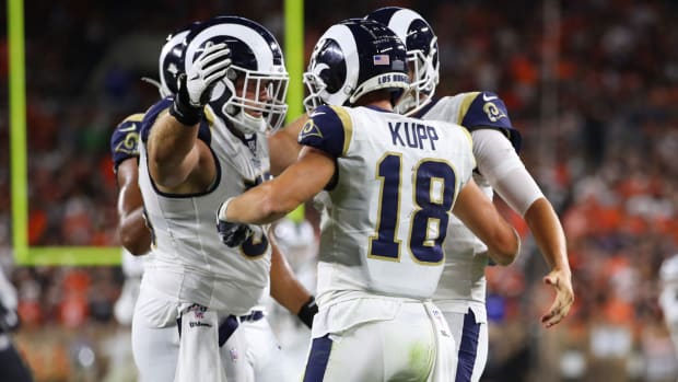 kupp-stock-watch-fantasy